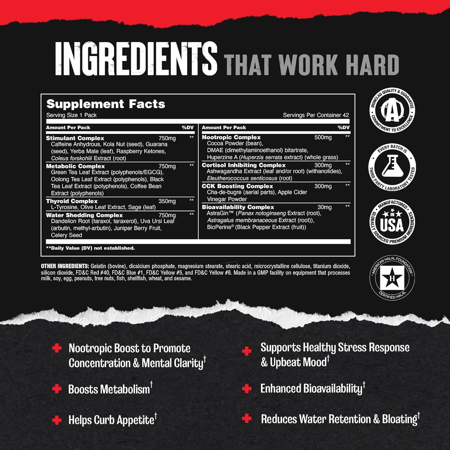 Ingredientes do suplemento Animal Cuts, o queimador de gordura termogênico completo com 42 packs para definição muscular.