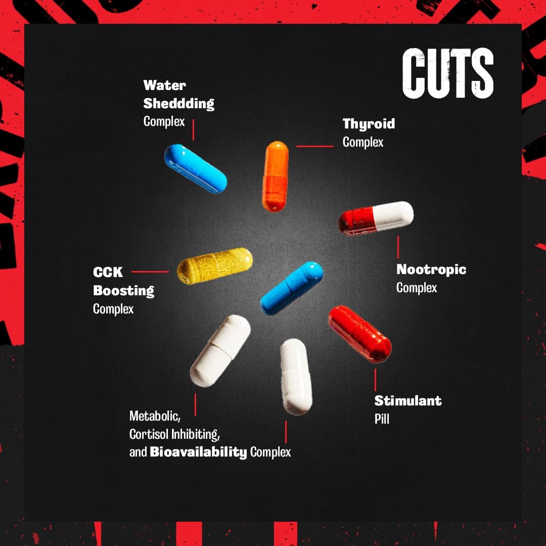 Pack individual do Animal Cuts, mostrando as pílulas e cápsulas da fórmula 8 em 1 para perda de peso e energia.