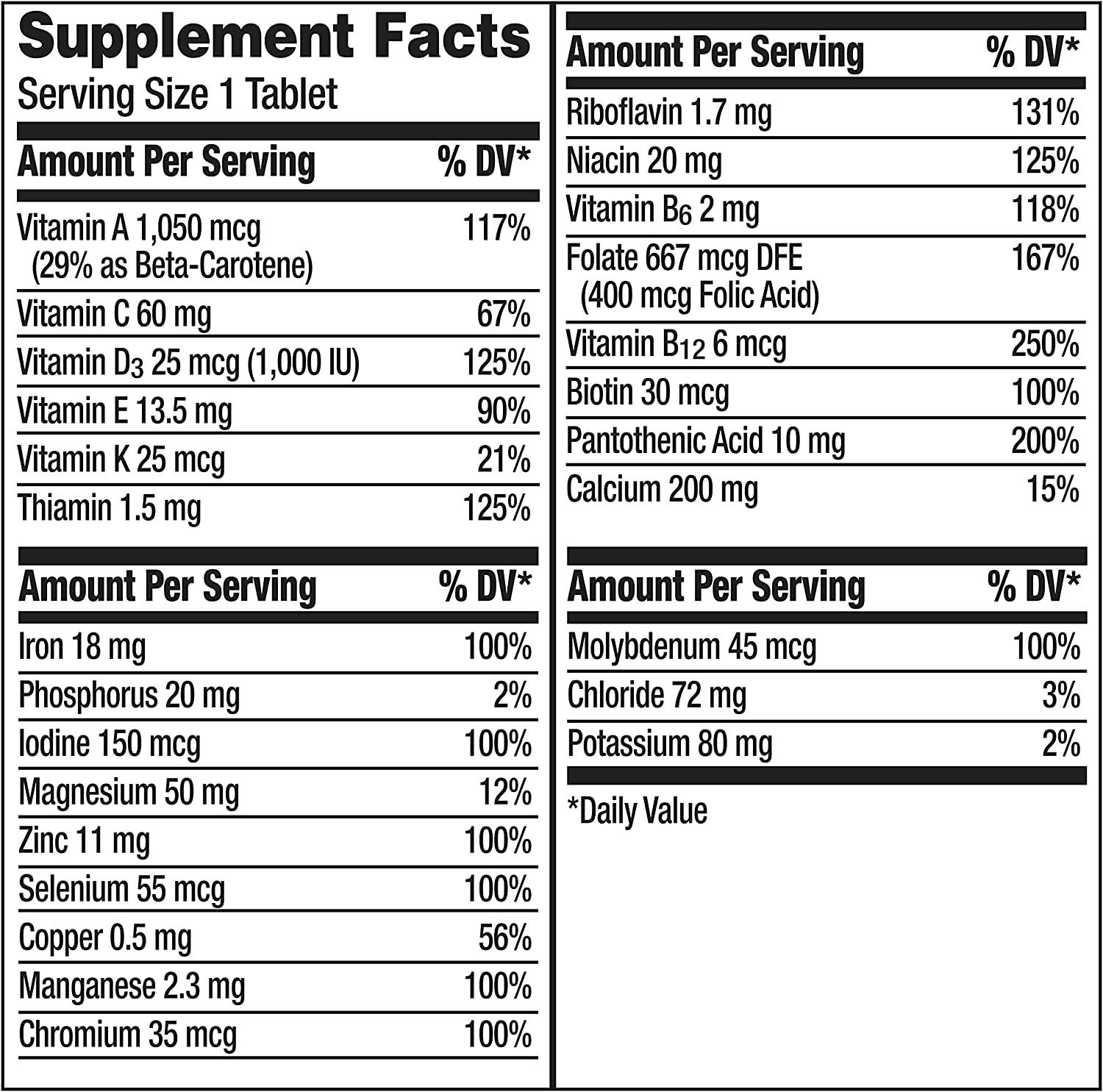 Centrum Adultos Multivitamina 200 Tablets - NutriVita