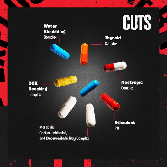 Pack individual do Animal Cuts, mostrando as pílulas e cápsulas da fórmula 8 em 1 para perda de peso e energia.