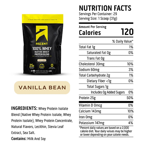 Ascent 100% Whey Native Whey Protein Blend 1,9 kg