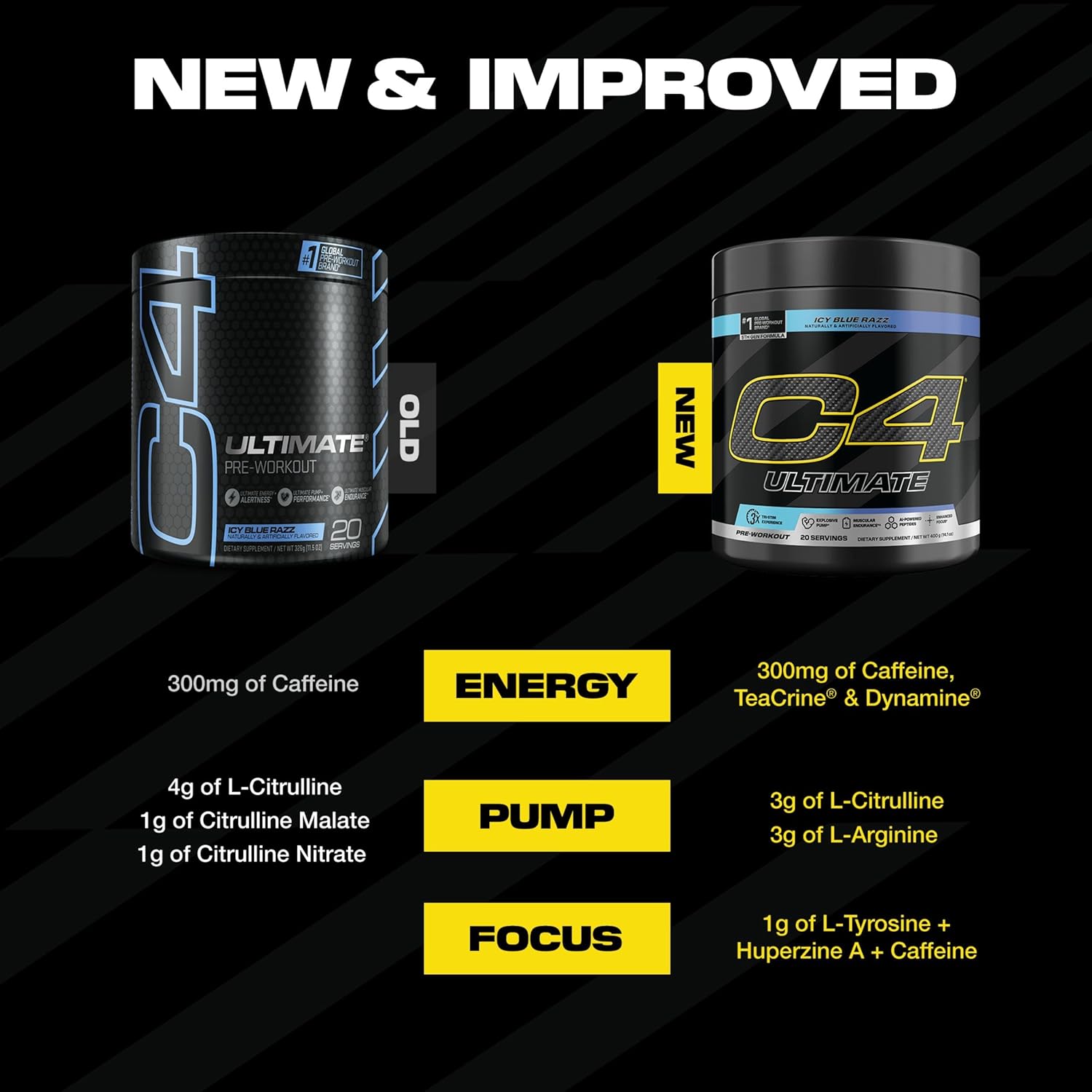 Nova formula Pré-Treino Cellucor C4 Ultimate 20 Doses - Nova Fórmula Original dos EUA
