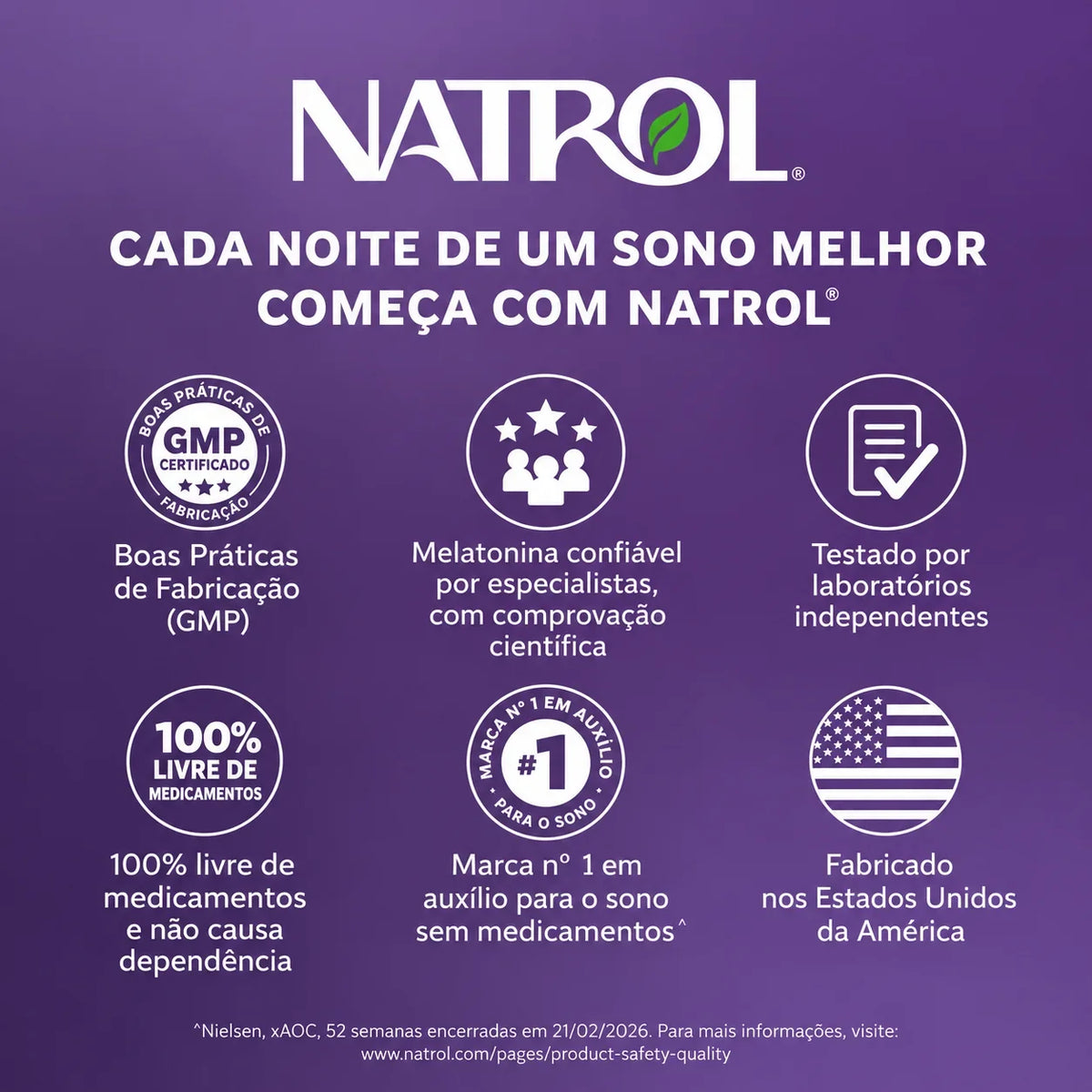 Natrol Melatonina 3mg Fast Dissolve Sabor Morango – 90 Comprimidos